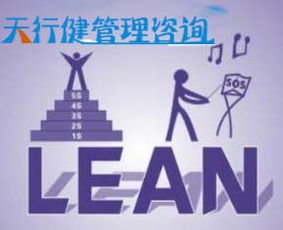 精益求精 淺談TPM管理咨詢如何助力企業(yè)減少非增值浪費