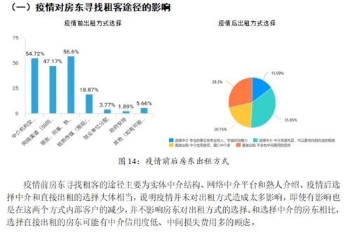 社會經(jīng)濟咨詢服務(wù)——經(jīng)濟與管理學院暑期社會實踐風采拾粹（十三）
